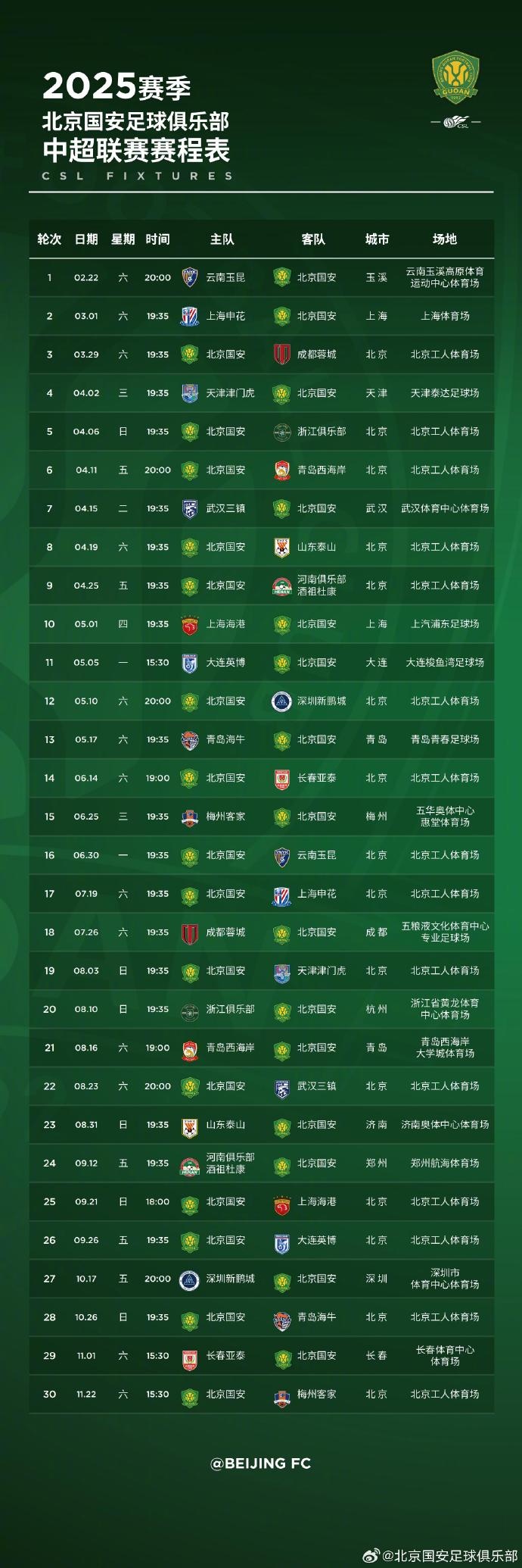 2025賽季中超賽程（北京國安純享版） 新賽季，我們一起戰(zhàn)斗！