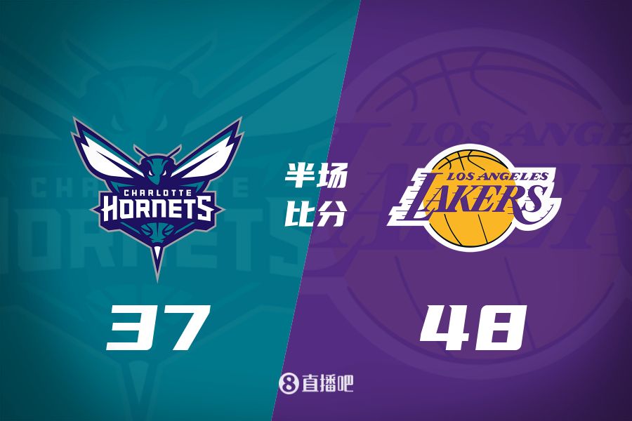 打鐵大戰(zhàn)！詹姆斯10分5板6助 東契奇9中2&5失誤 湖人半場領(lǐng)先11分