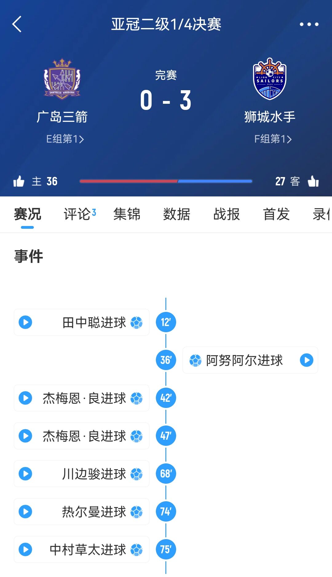 獅城水手主帥談被判3-0勝廣島：很遺憾，其實不想以這種方式贏球