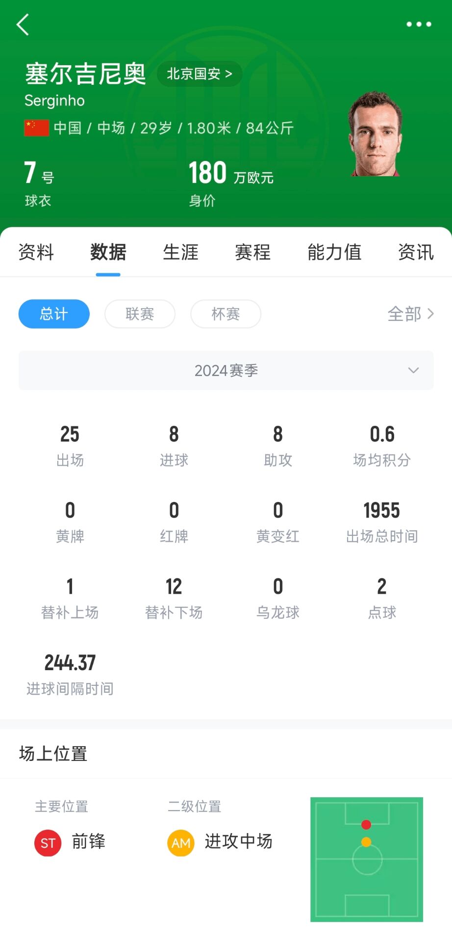 記者：塞鳥應(yīng)該是身份證護(hù)照都搞定了，蹲一個(gè)國家隊(duì)補(bǔ)招公告