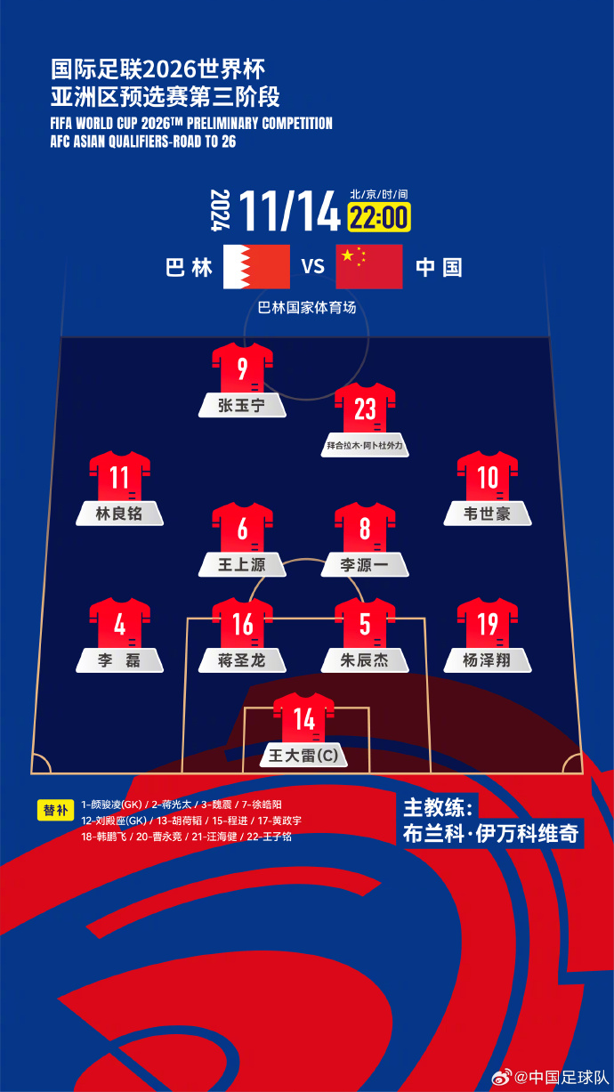 國足“新10號(hào)”呼之欲出！塞鳥入籍，伊萬菱形中場(chǎng)前腰第一人選