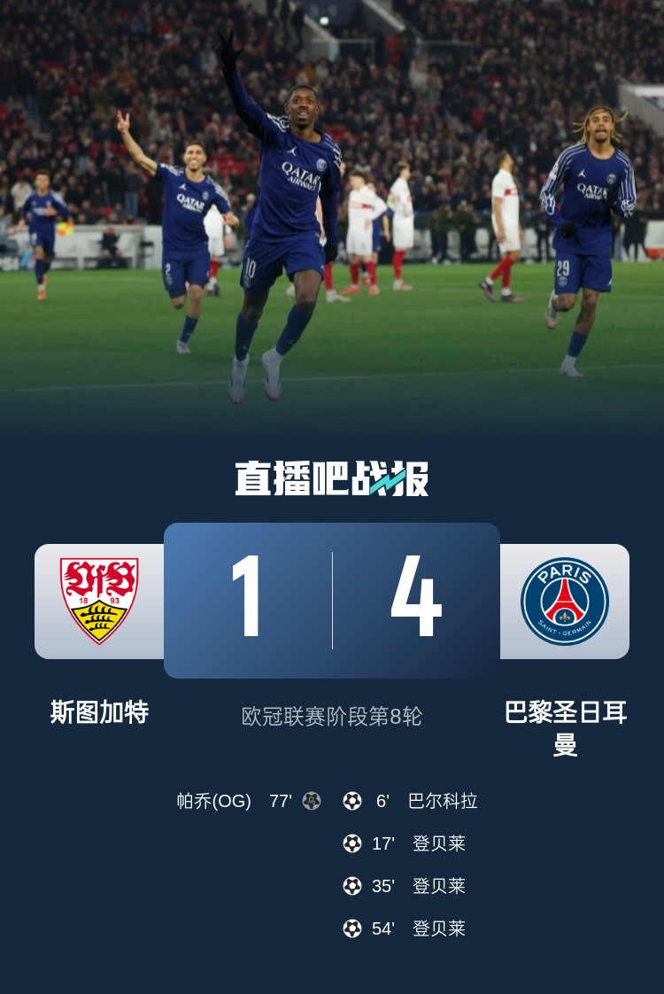 臉都不要了！德甲4/5名斯圖&萊比錫雙雙出局，后者瘋狂輸球僅1勝